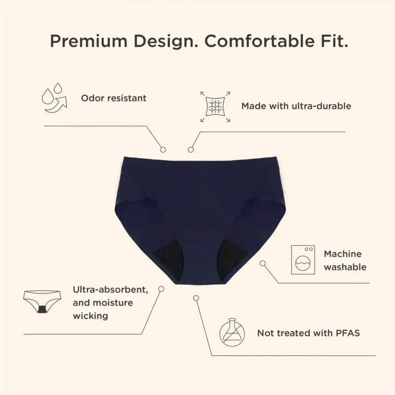 Period panties: ultra-absorbent, odor-resistant, PFAS-free, machine washable